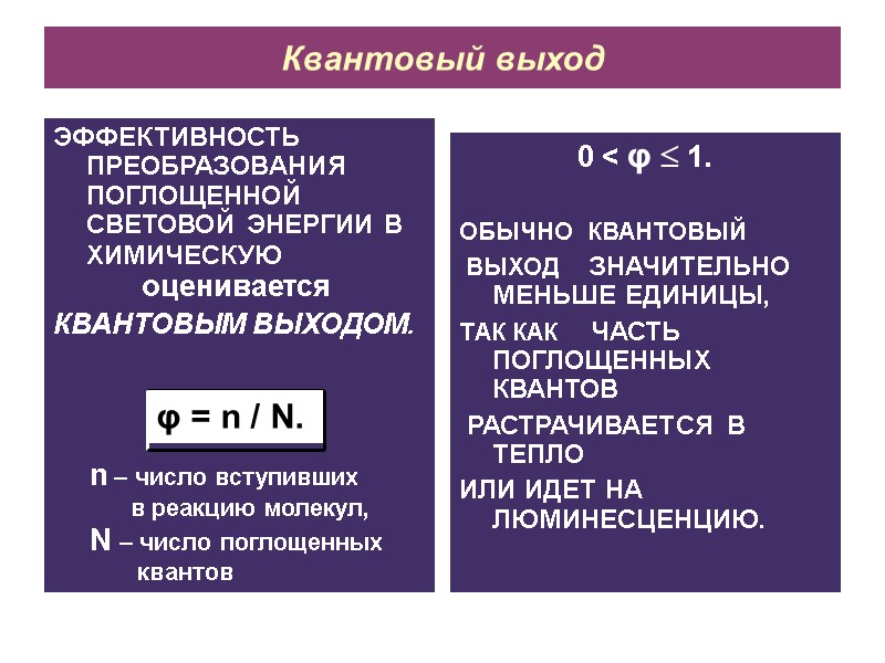 Квантовый выход ЭФФЕКТИВНОСТЬ ПРЕОБРАЗОВАНИЯ ПОГЛОЩЕННОЙ СВЕТОВОЙ ЭНЕРГИИ В ХИМИЧЕСКУЮ  оценивается КВАНТОВЫМ ВЫХОДОМ. 